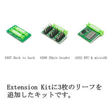 画像をギャラリービューアに読み込む, Extension Kit 2